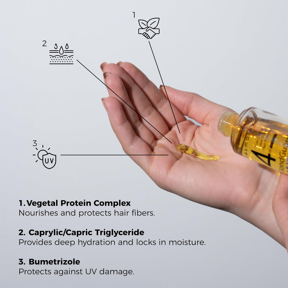 Cosmolux BondGuard bottle and hair strands highlighting shine and frizz control