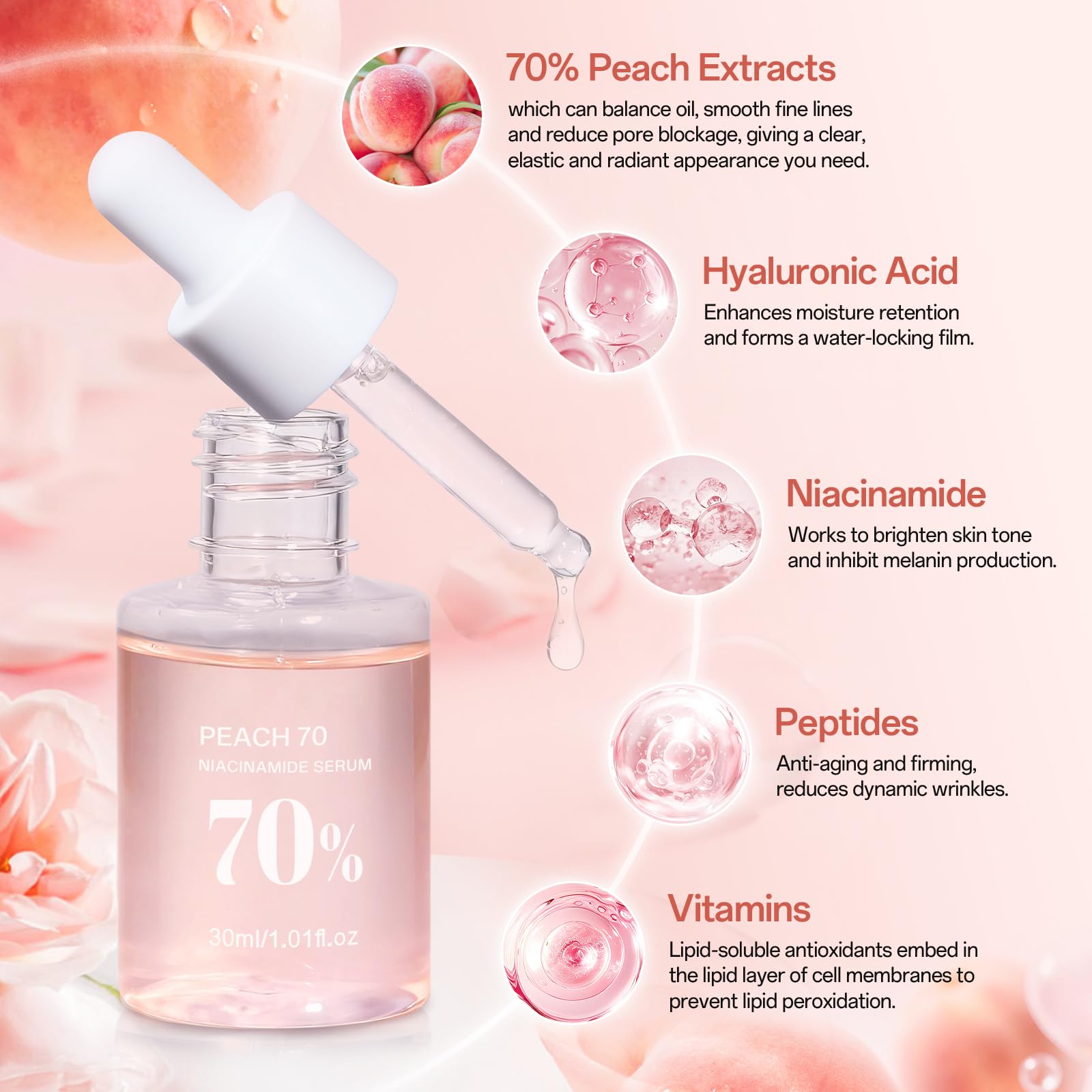 COSMOO Peach Serum application closeup showing quick-absorbing texture for oily skin.