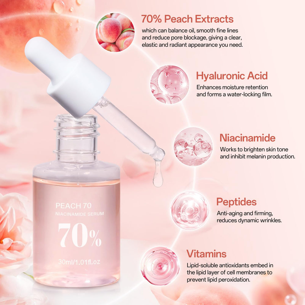 COSMOO Peach Serum application closeup showing quick-absorbing texture for oily skin.
