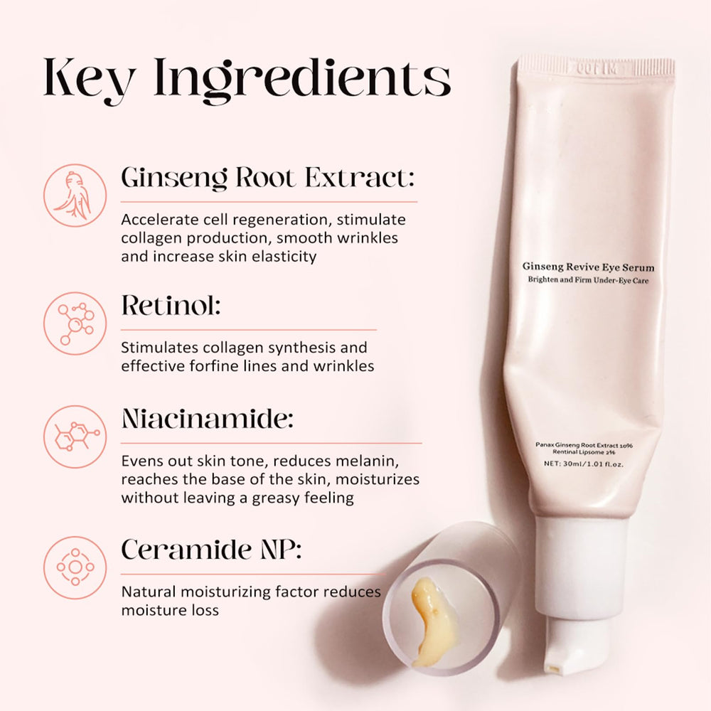 Close-up of COSMOO Revive Eye Serum ingredients including ginseng.