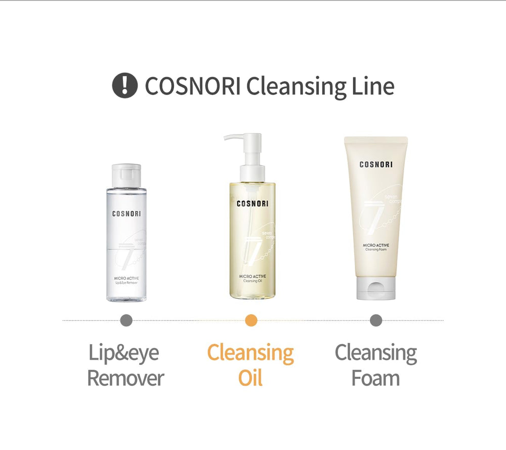 COSNORI hypoallergenic cleansing badge implies low irritation potential.