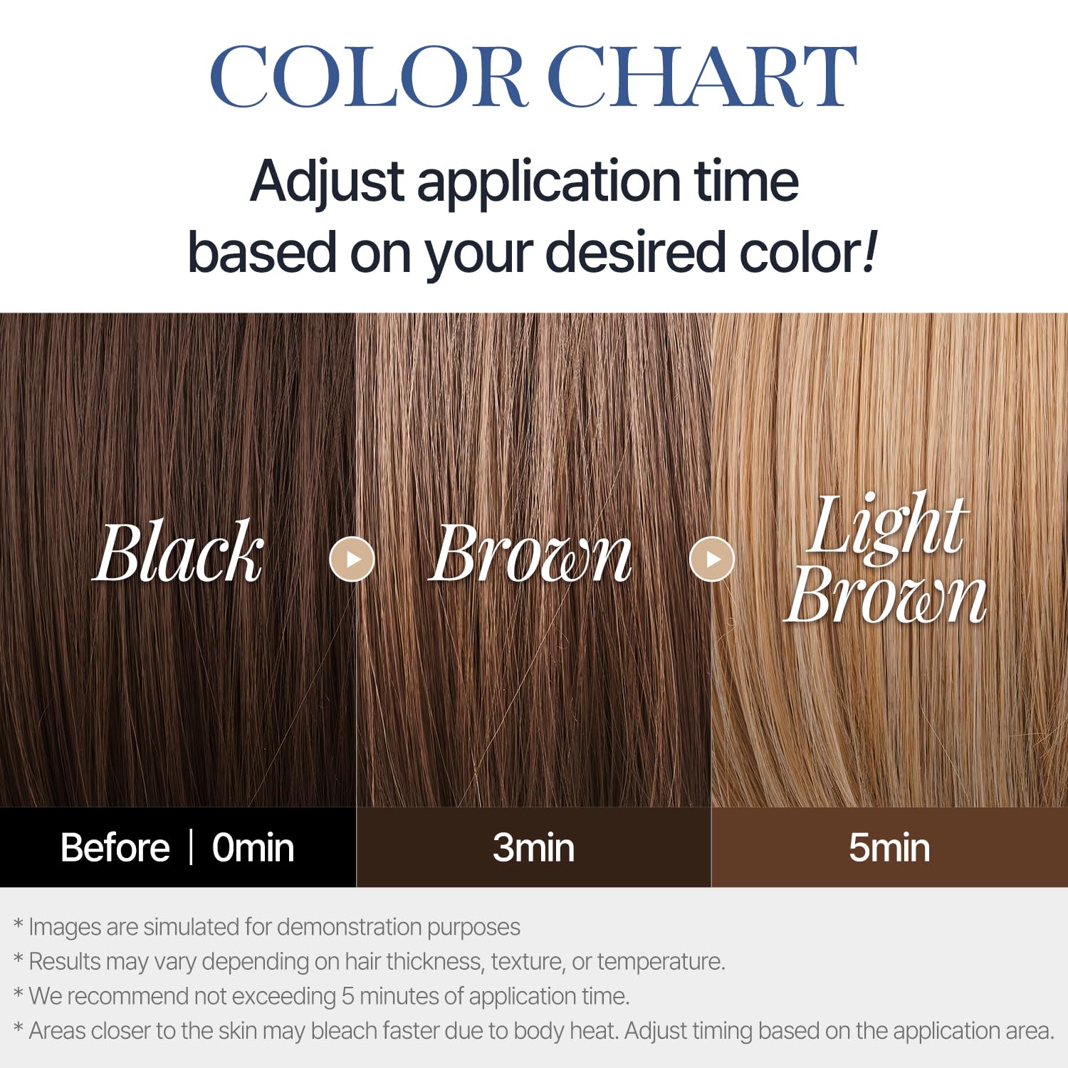 COSNORI Easy Brow Tone Changer applicator setup ready for gentle brow lightening