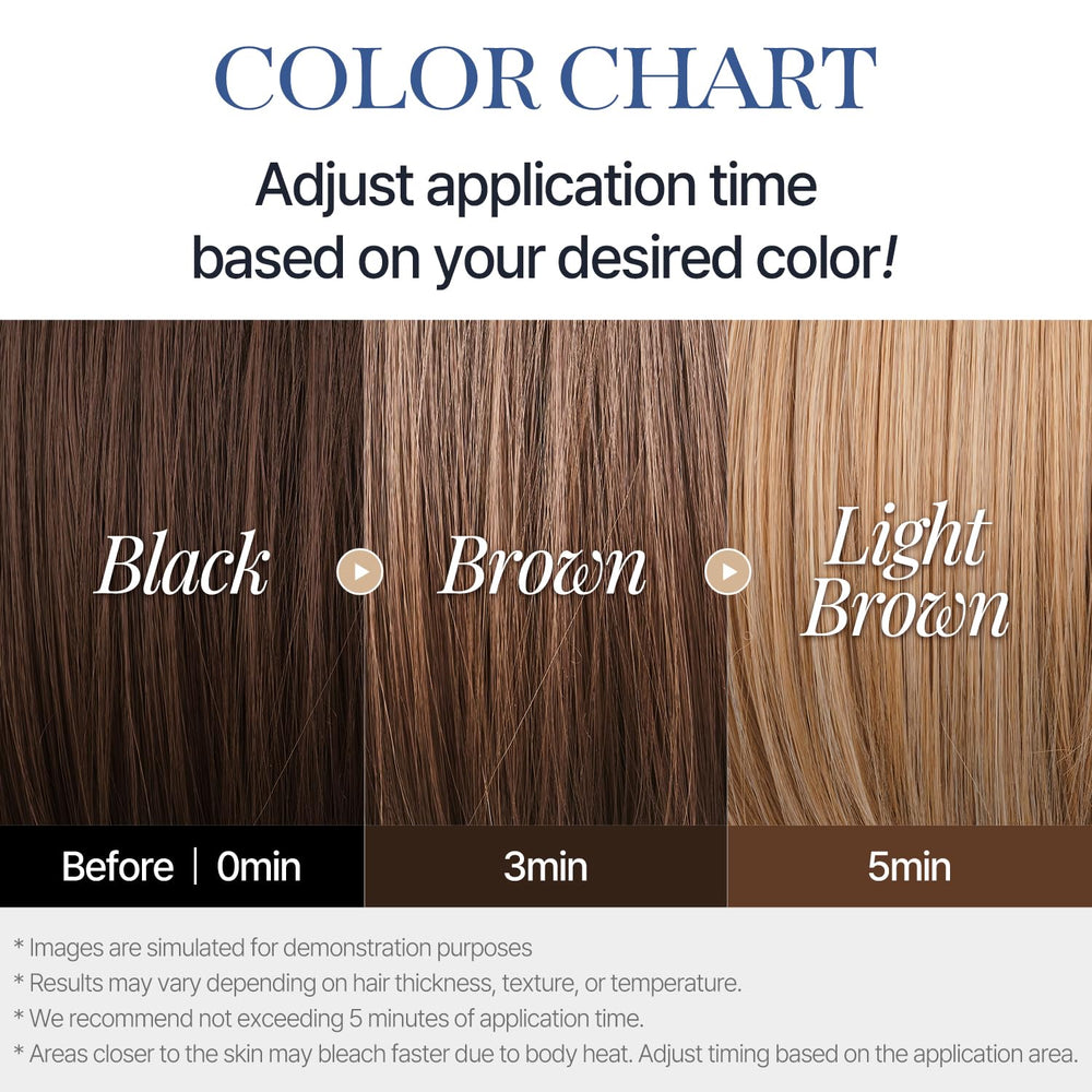 COSNORI Easy Brow Tone Changer applicator setup ready for gentle brow lightening