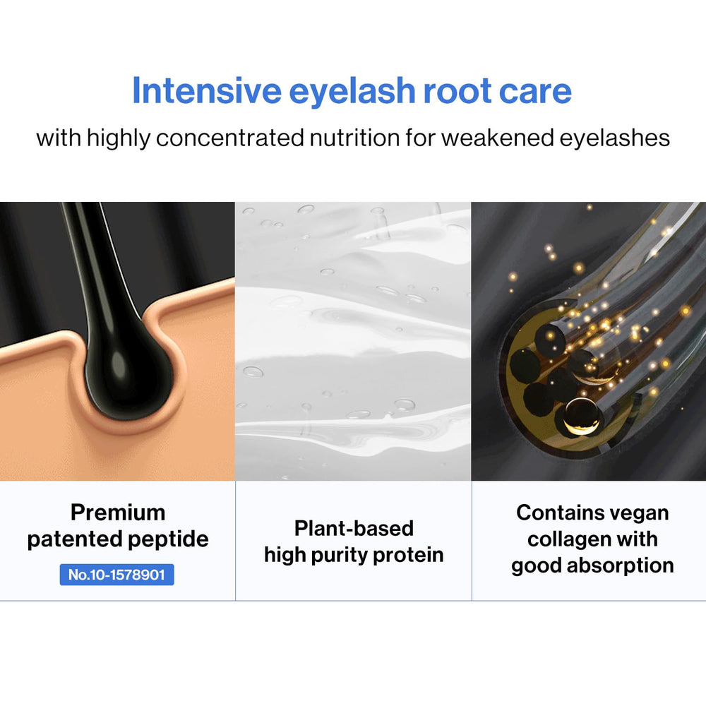 COSNORI pH-balanced formula graphic aligned with tear pH