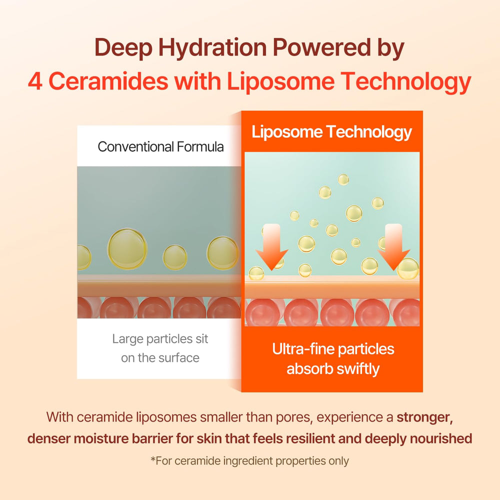 Cosnori PDRN hydration glow shot illustrates long lasting moisturization and radiance