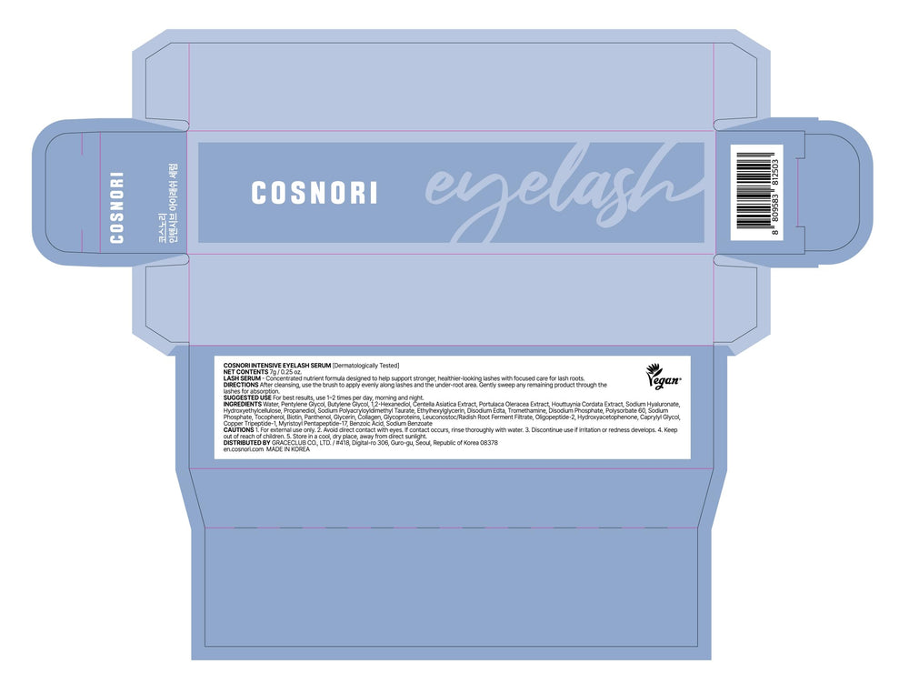 COSNORI peptide icon signaling lash support