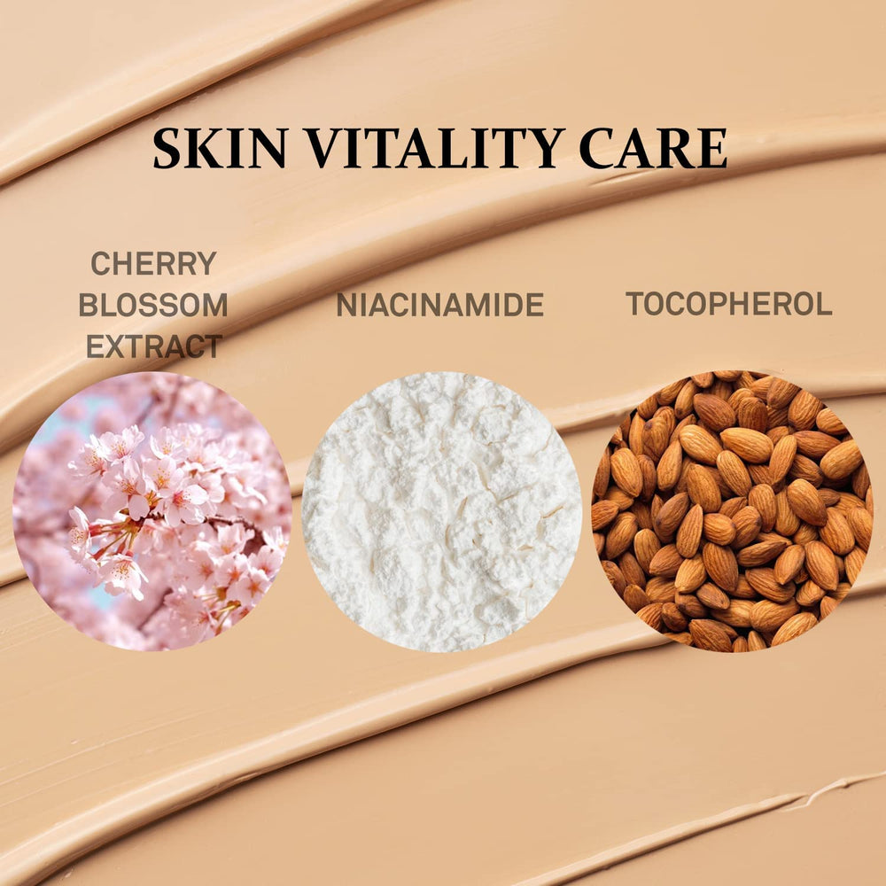 COSNORI Your Skin Dress Tone Up Base before-and-after tone adjustment visual
