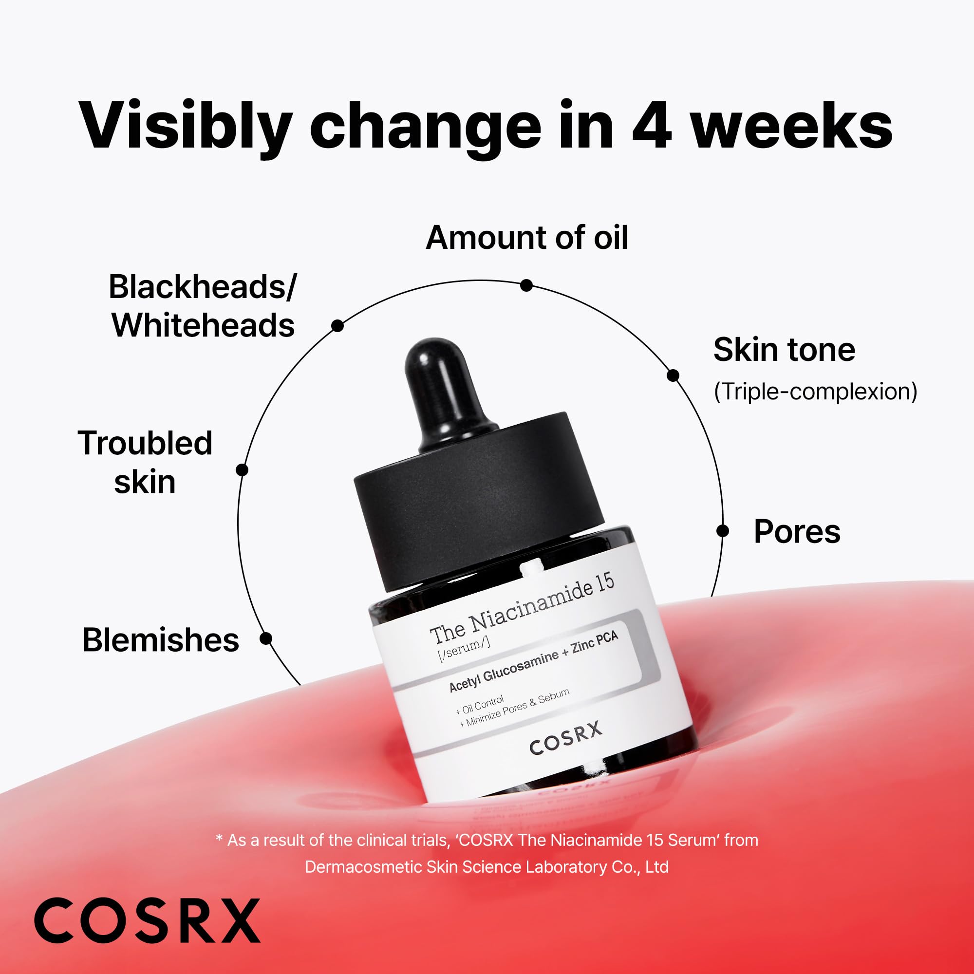 COSRX 15% Niacinamide serum under-eye usage visualization