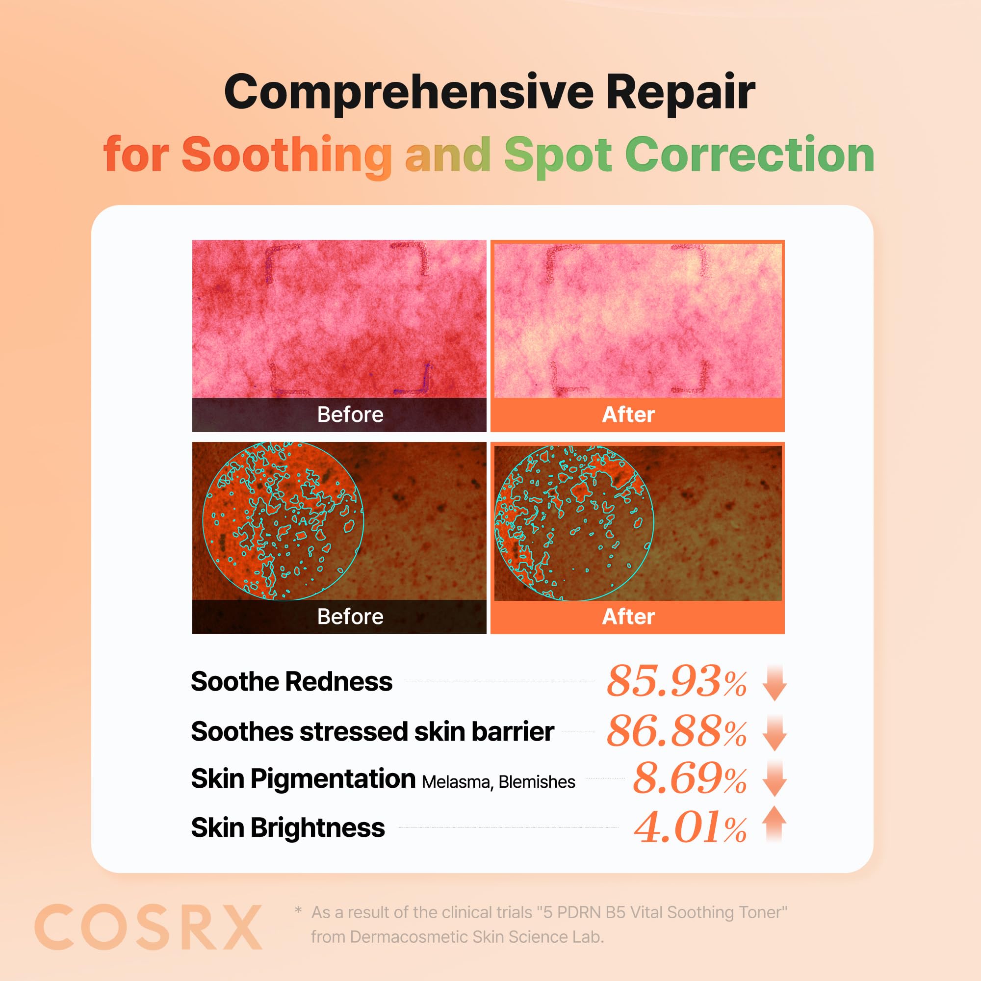 COSRX 5PDRN B5 Toner packaging detail with clean design.