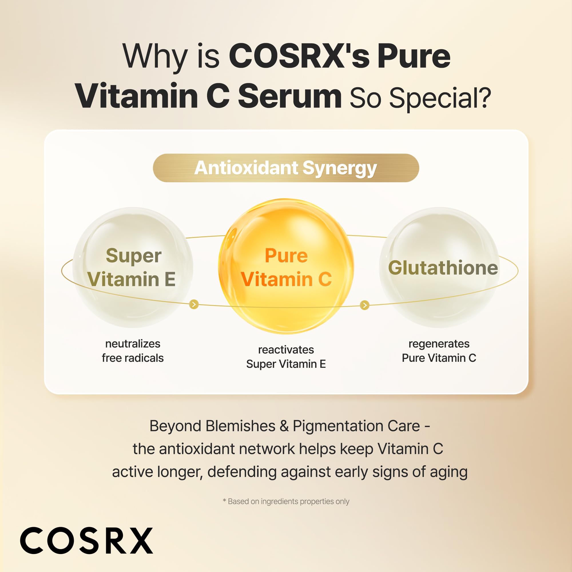 COSRX serum after opening note advises fridge storage to prevent oxidation