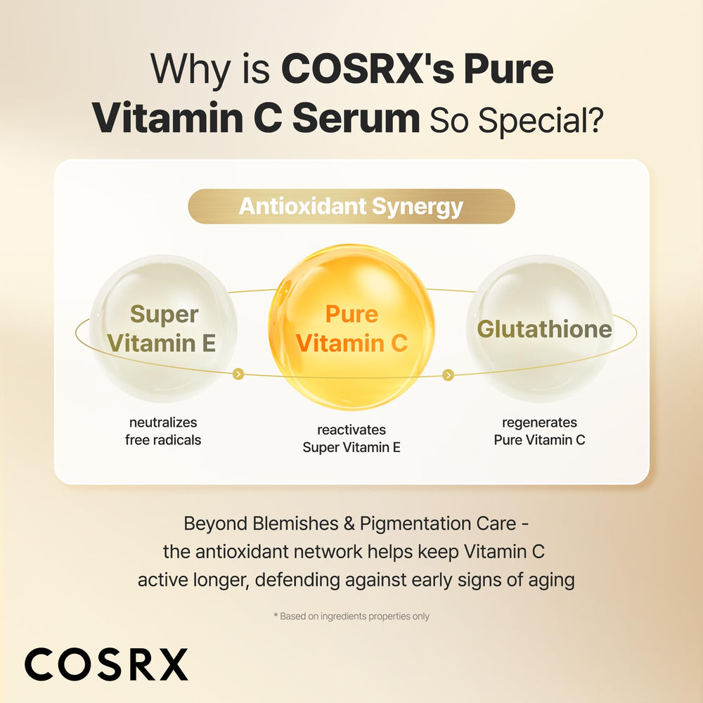 COSRX serum after opening note advises fridge storage to prevent oxidation