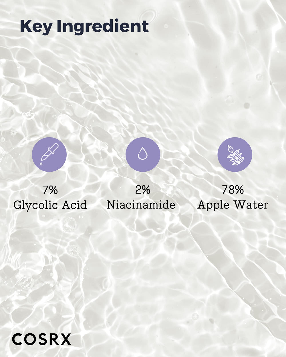 COSRX clear-skin result visuals illustrating smoother texture.