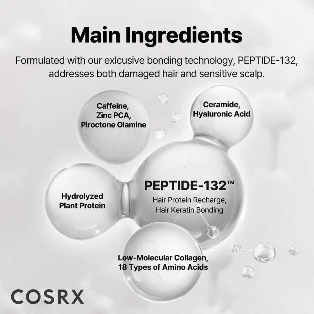 COSRX PEPTIDE-132 Shampoo on bathroom sink ready for routine.