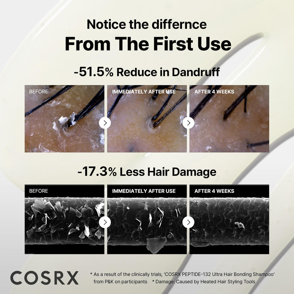 COSRX PEPTIDE-132 Shampoo being rinsed from hair under clear water.