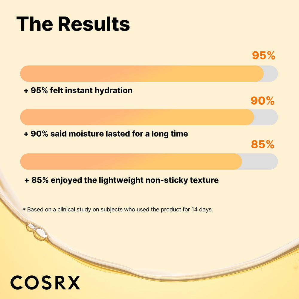 Dropper dispensing COSRX Propolis Ampoule into palm for quick use