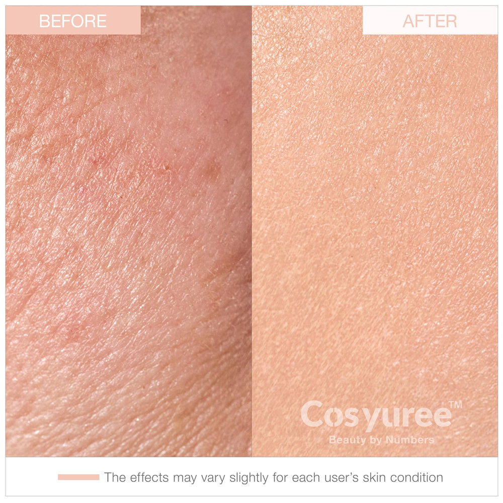 COSYUREE Collagen + PDRN Repair Cream ceramides and hyaluronic acid hydration close-up.