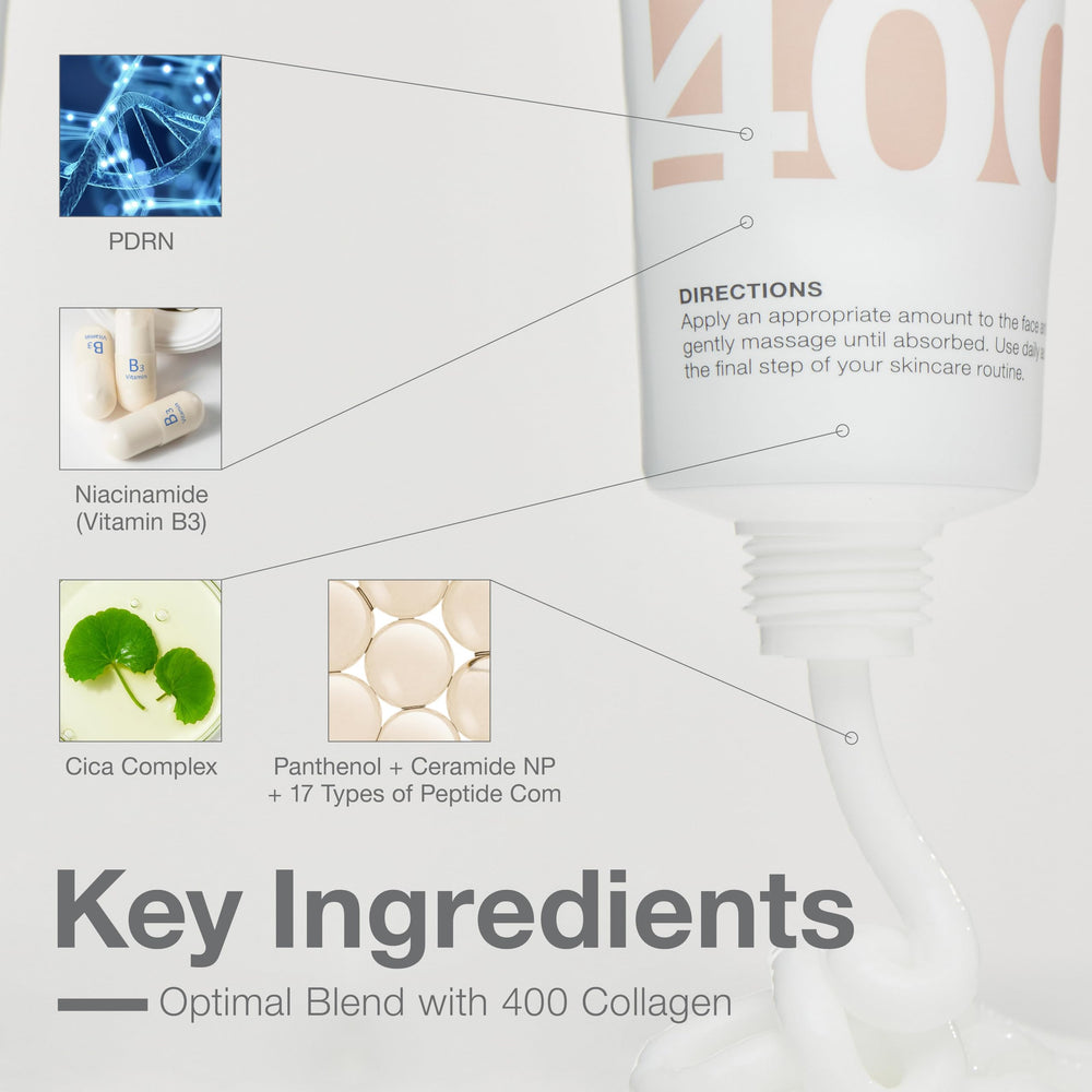 COSYUREE Collagen + PDRN Repair Cream peptides and marine collagen support elasticity close-up.