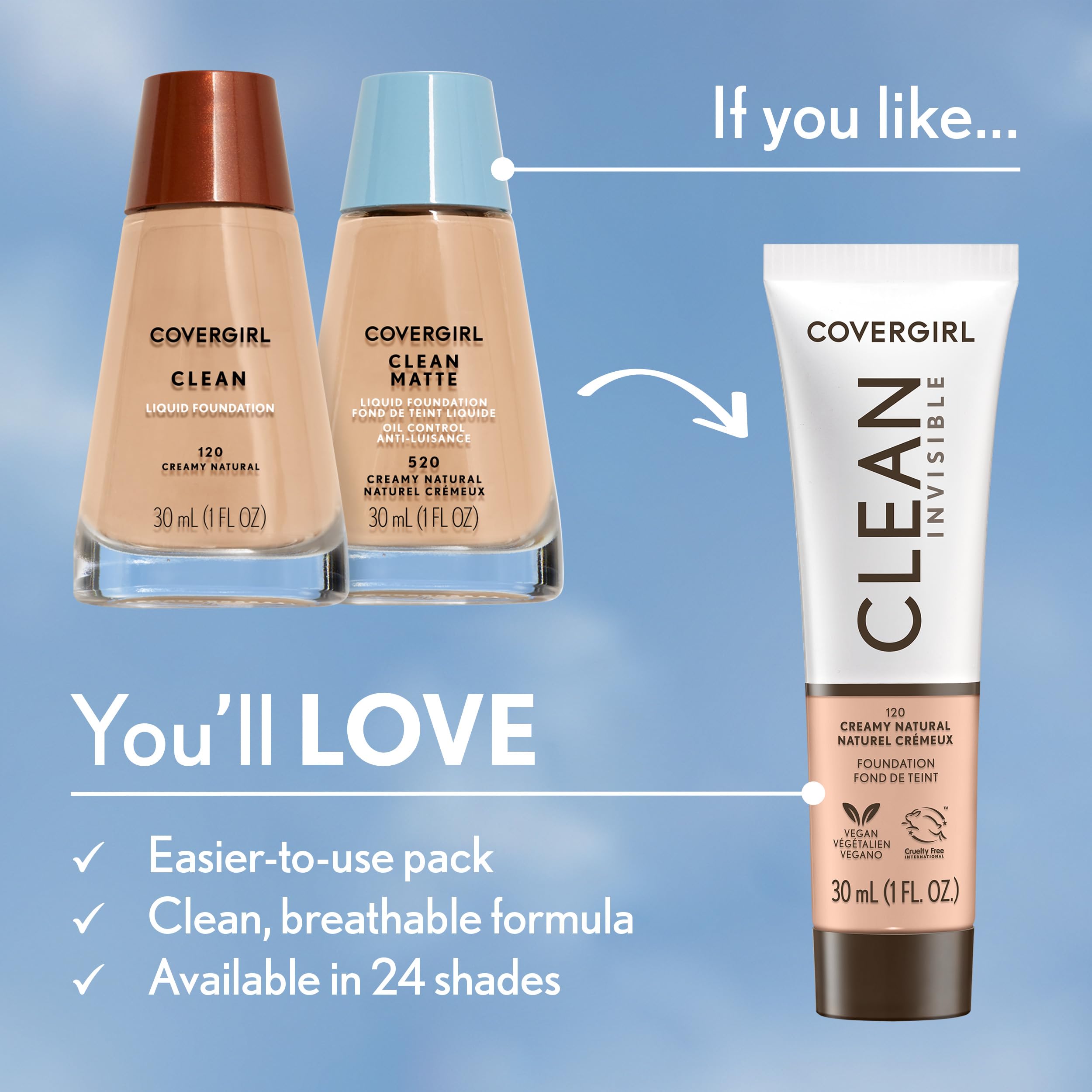 CoverGirl Clean Matte foundation application with fingertips demonstrating easy blend.