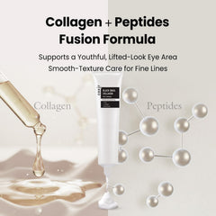 Coxir Eye Cream application under the eye area demonstrates quick absorption.