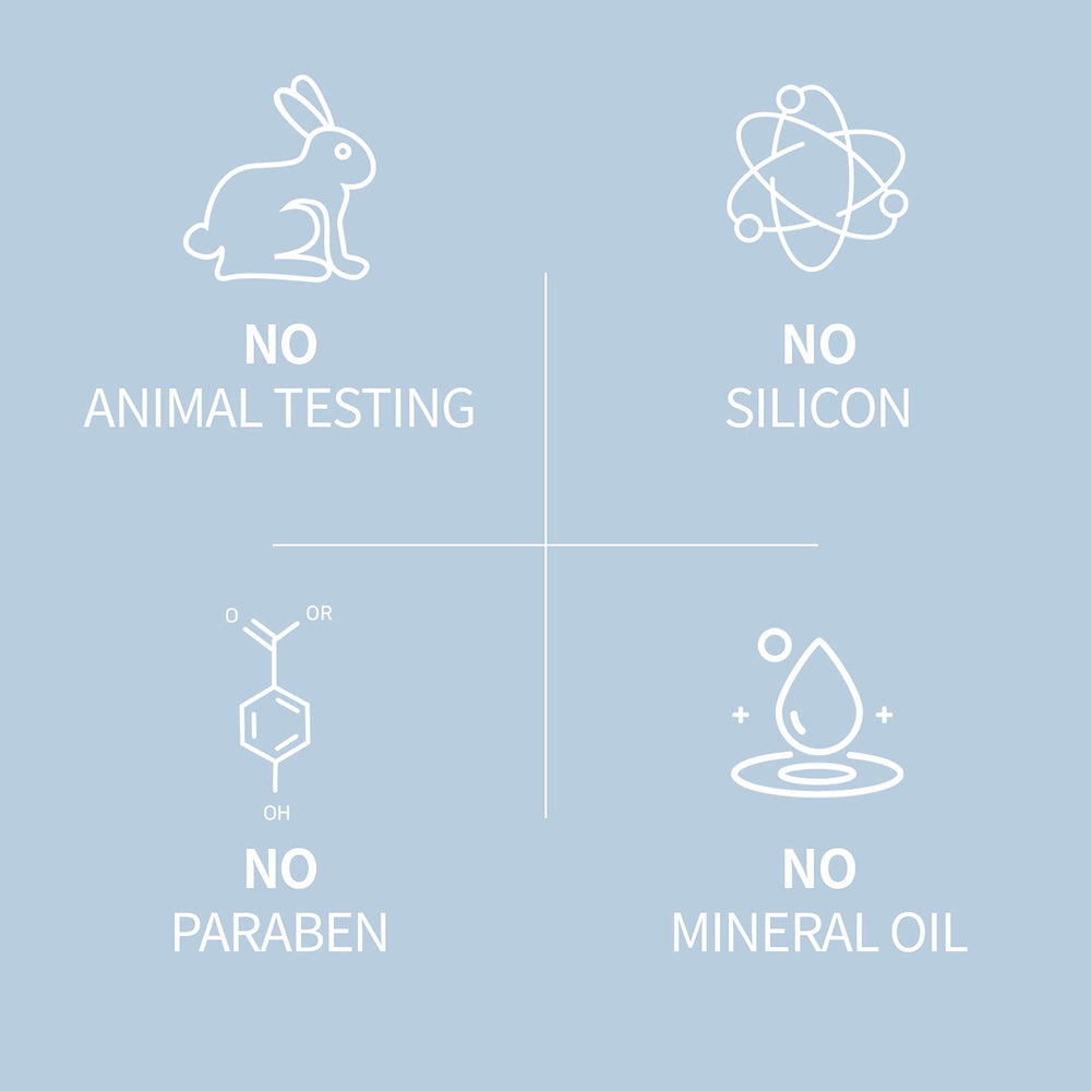 coxir Ultra Hyaluronic Cleansing Oil rinse emulsifies to reveal fresh skin