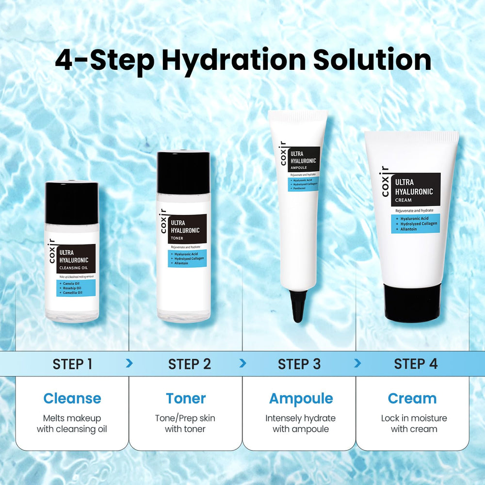 Coxir Ultra Hyaluronic cream locks in hydration for long-lasting softness.
