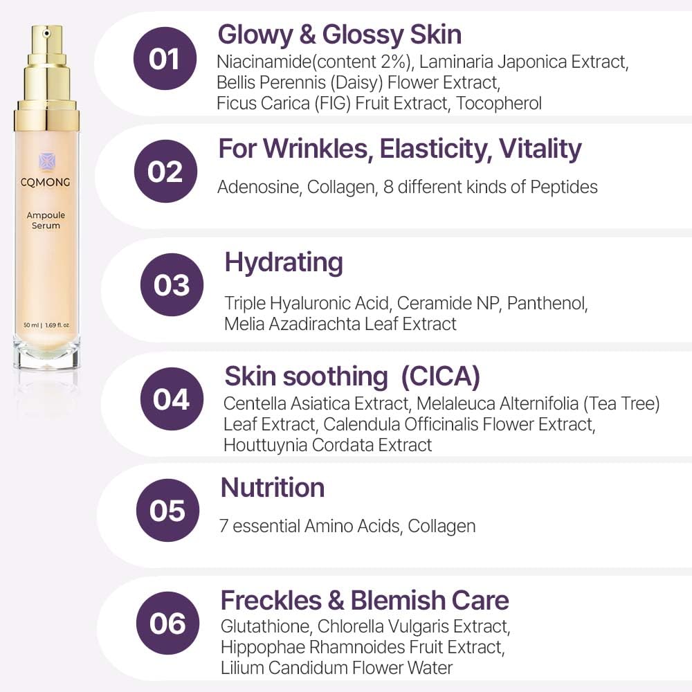CQMONG Ampoule Serum ingredients chart featuring hyaluronic acid and peptides.