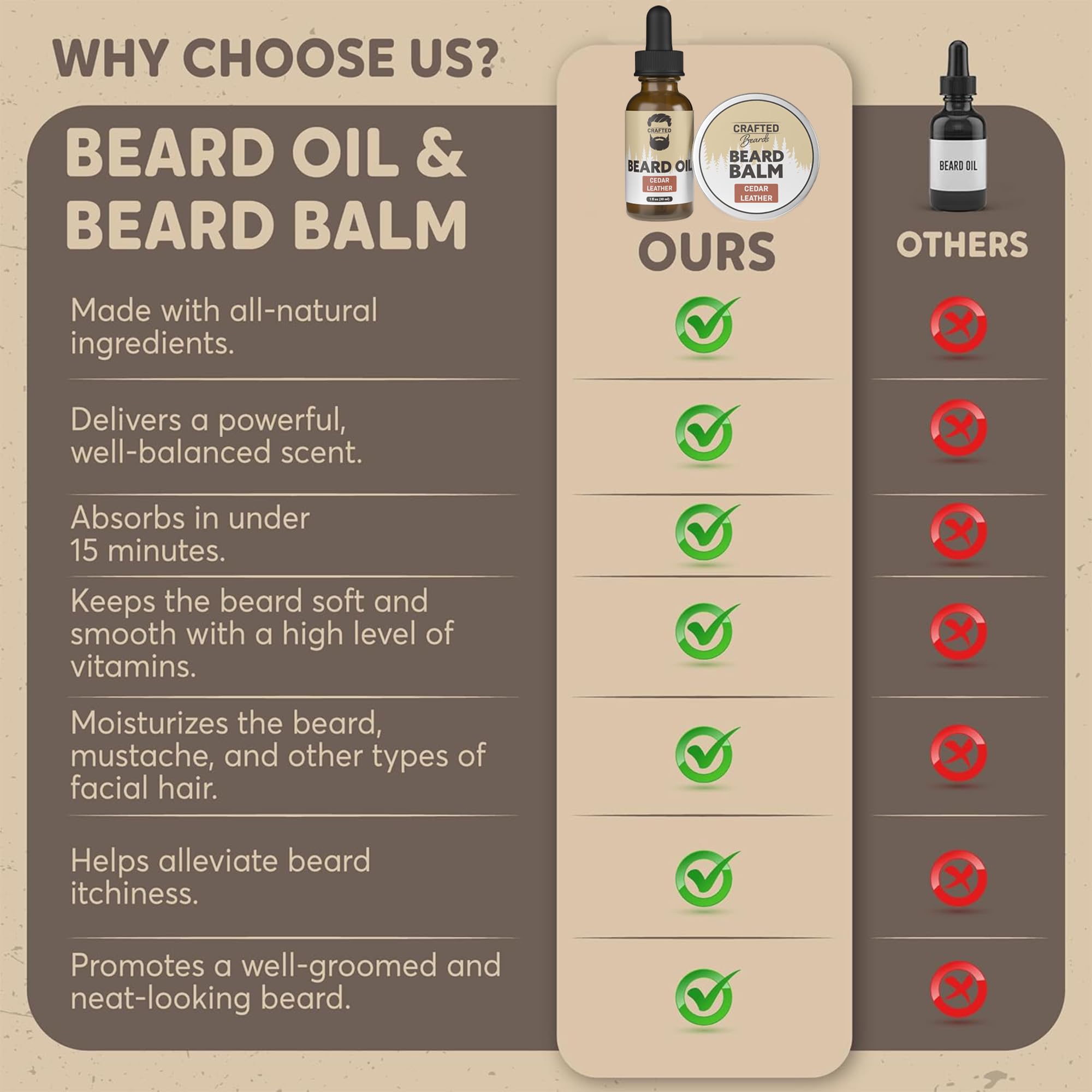 Crafted Beards beard balm cedarwood tin ready to condition and tame beard hairs.