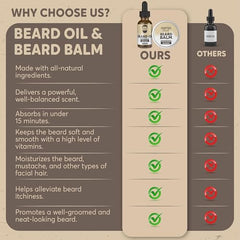 Crafted Beards beard care kit sandalwood balm tin for conditioning