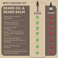 Crafted Beards bottle with pour spout highlights easy application.