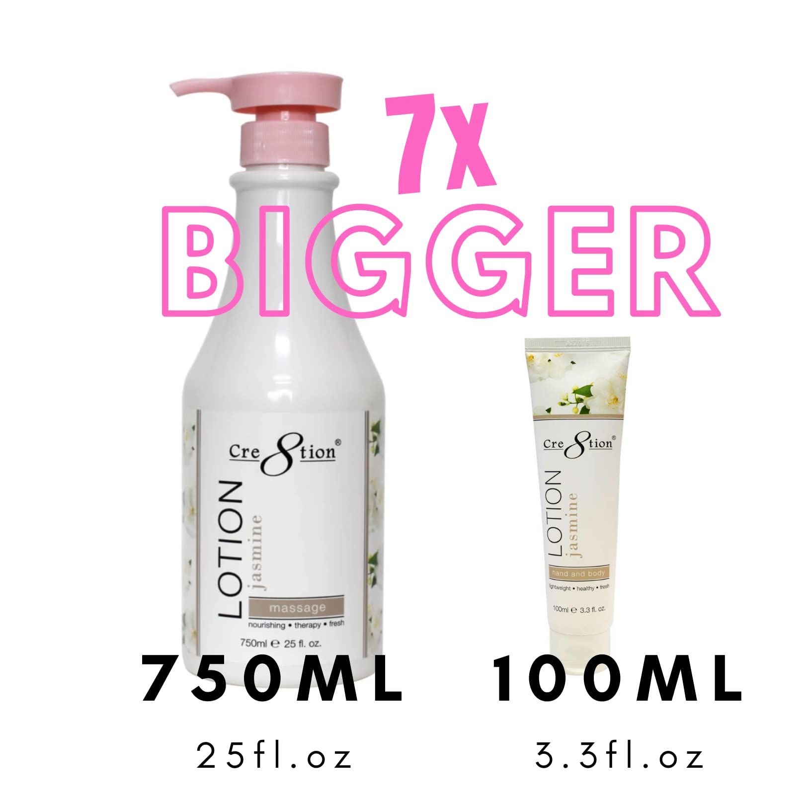 Cre8tion Spa Hand & Body Lotion label closeup highlights jasmine scent and premium formula