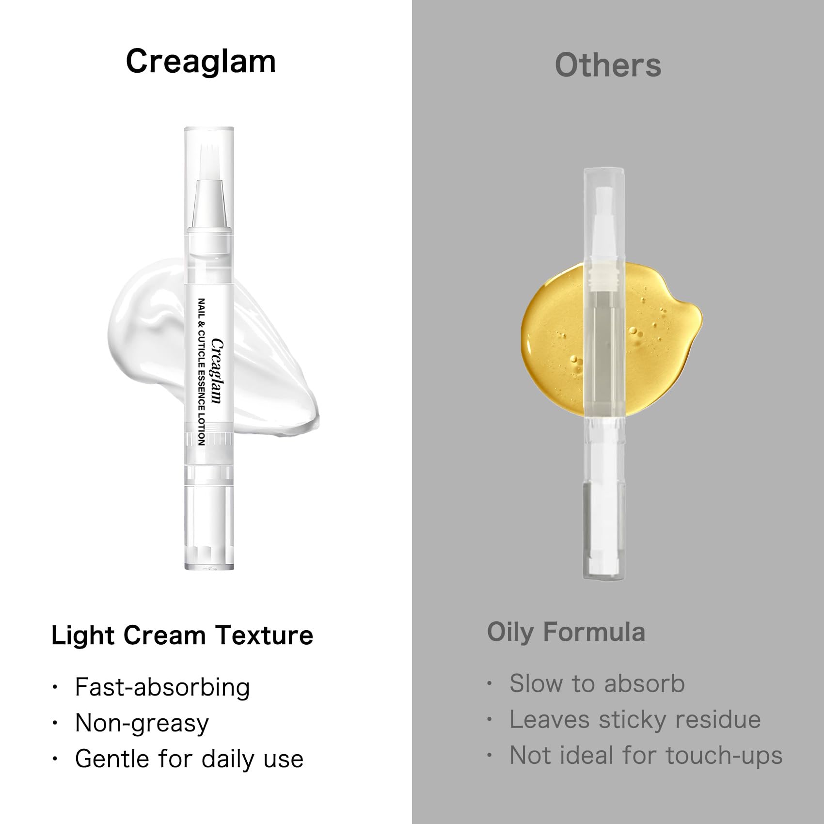 Creaglam Cuticle Lotion Pen absorbs quickly without greasy residue
