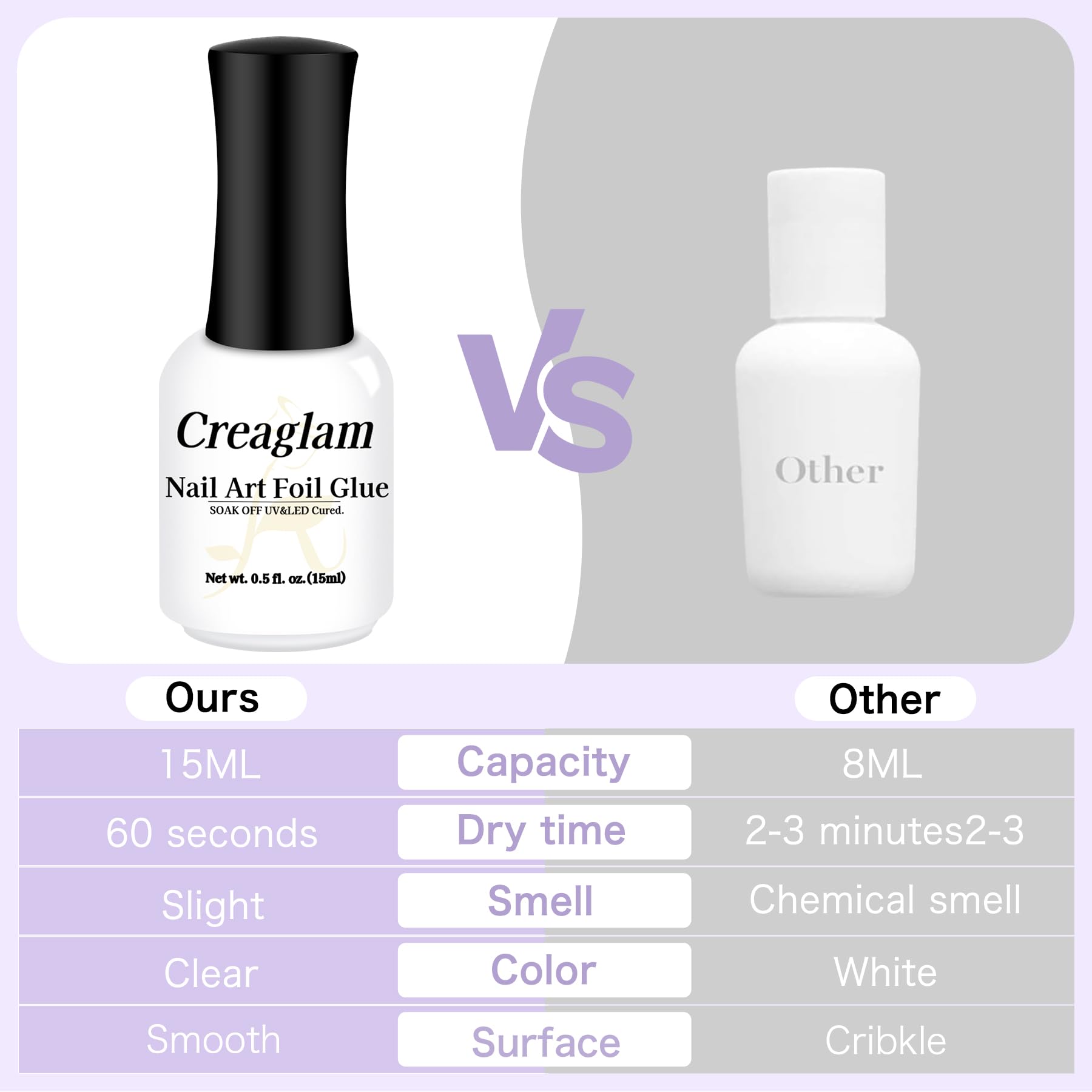 Creaglam glue removal is easy with nail polish remover.