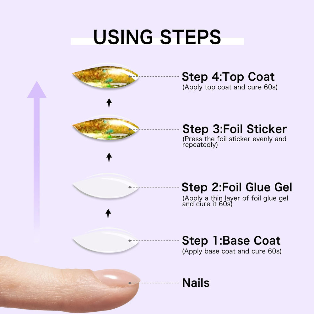 Creaglam nail-art durability lasts 3–6 weeks with top coat.