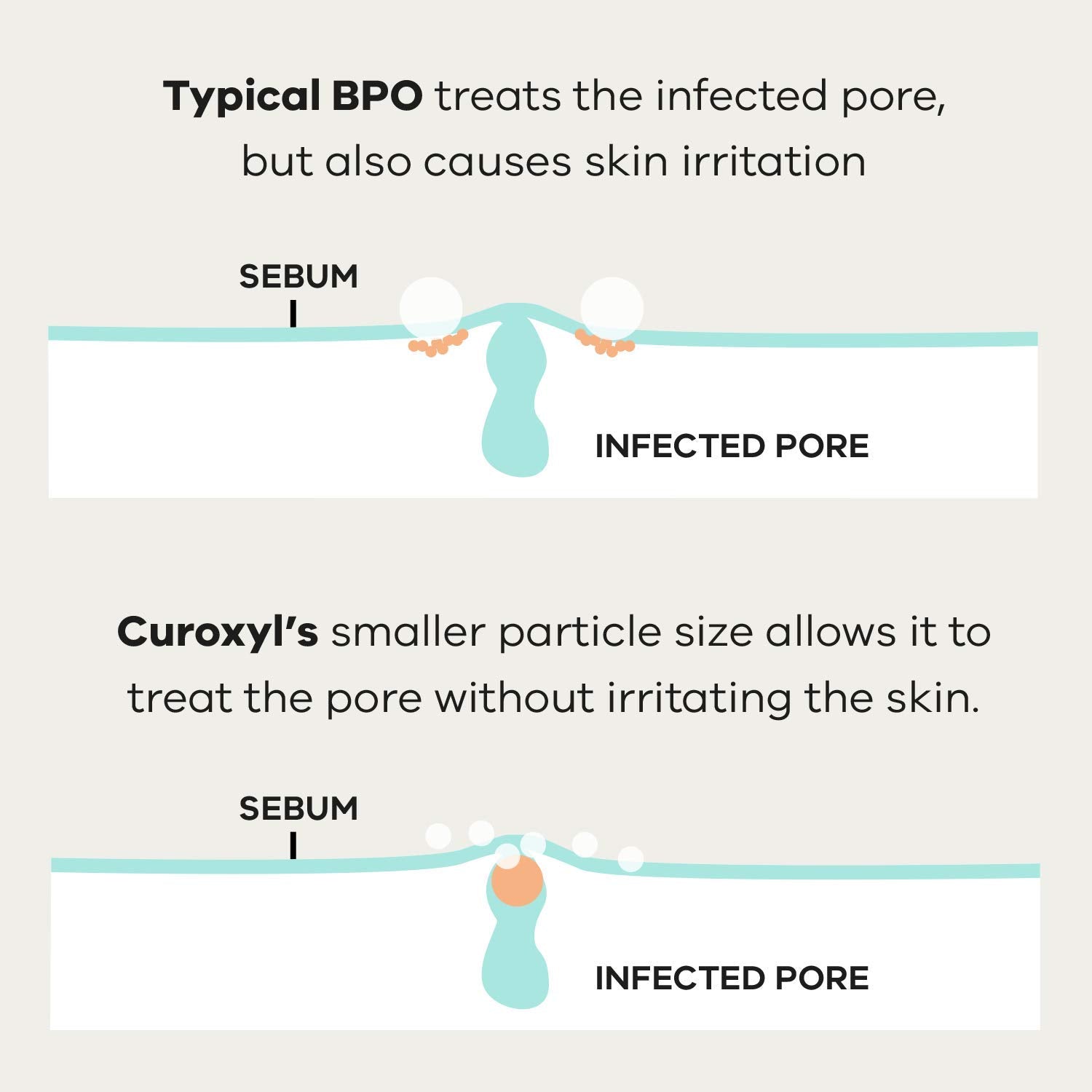 Vegan plant-based formula label for Create Cosmetics BPT10 in eco-conscious skincare.