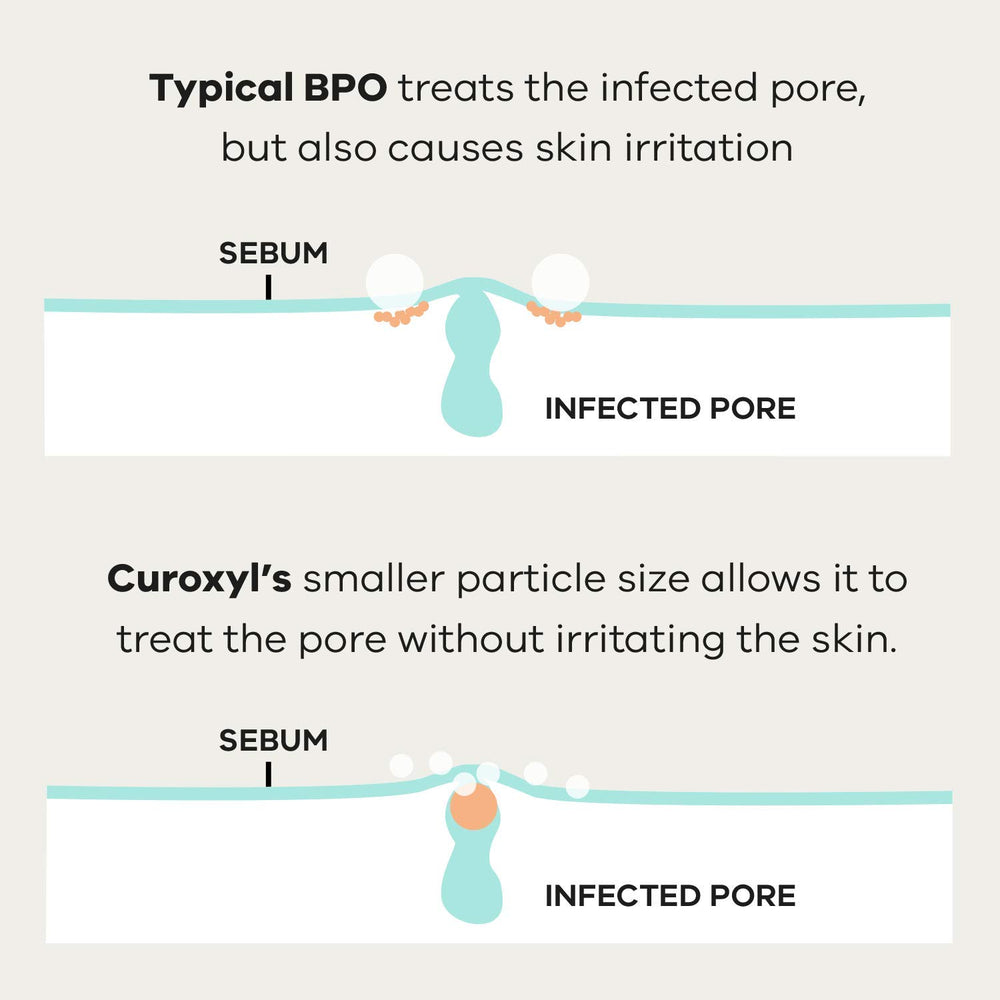 Vegan plant-based formula label for Create Cosmetics BPT10 in eco-conscious skincare.