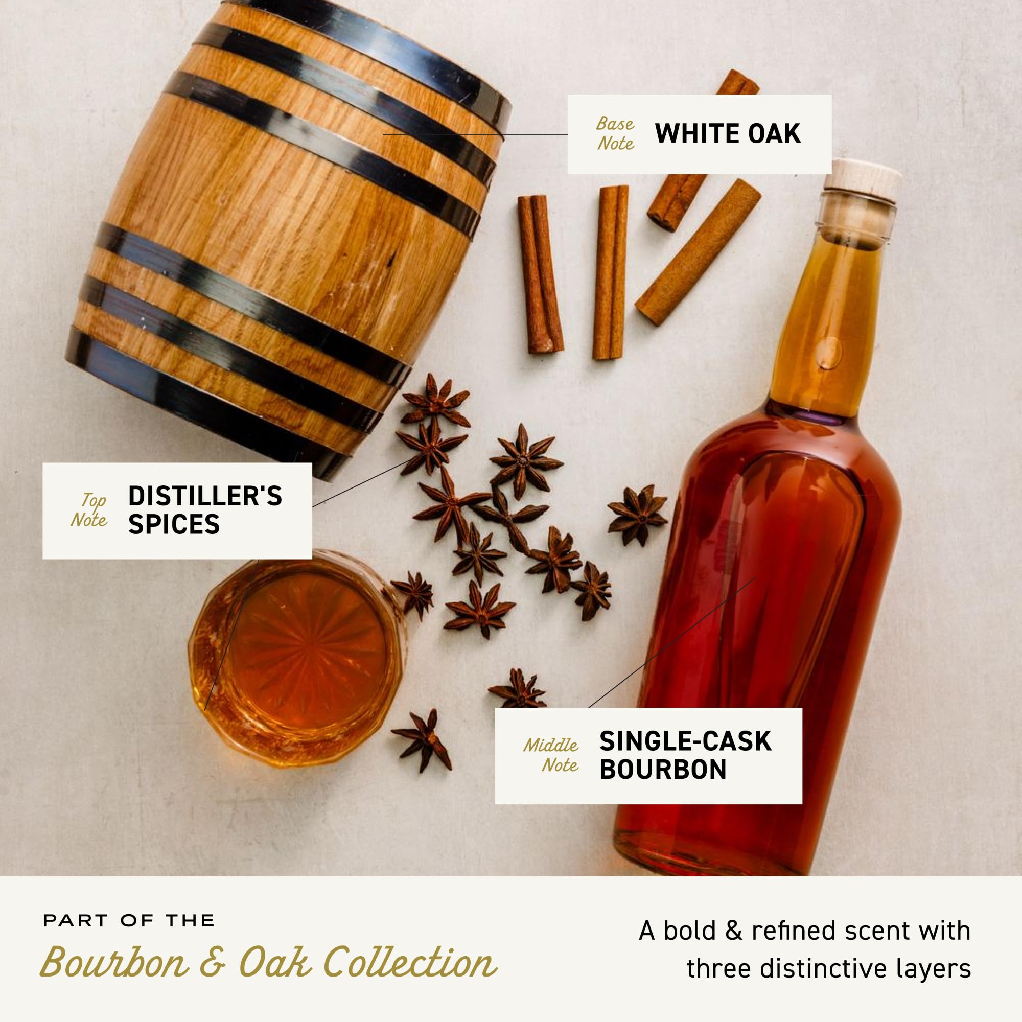 Cremo Bourbon & Oak 2-in-1 supports all hair types for daily care and moisture.