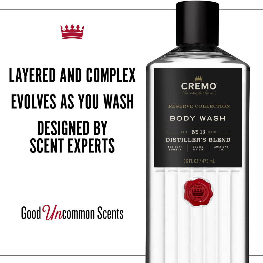 Cremo Distiller’s Blend bottle pour highlighting bourbon-inspired aroma during shower.