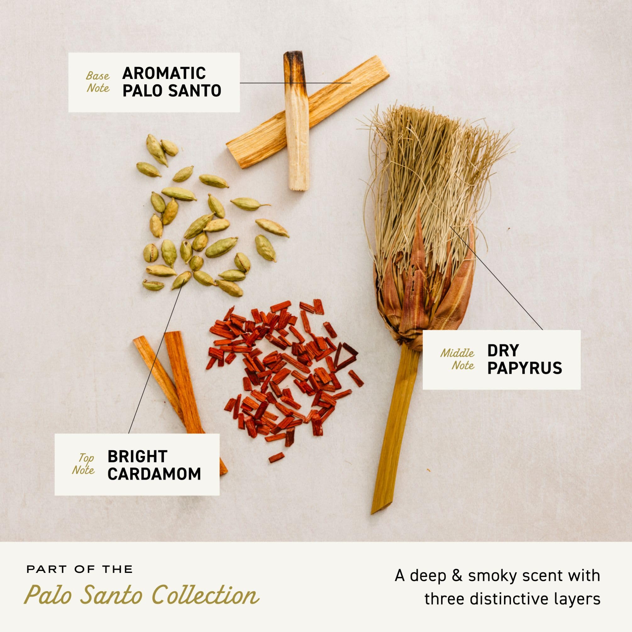 Cremo Palo Santo luxe packaging box suitable for gifting