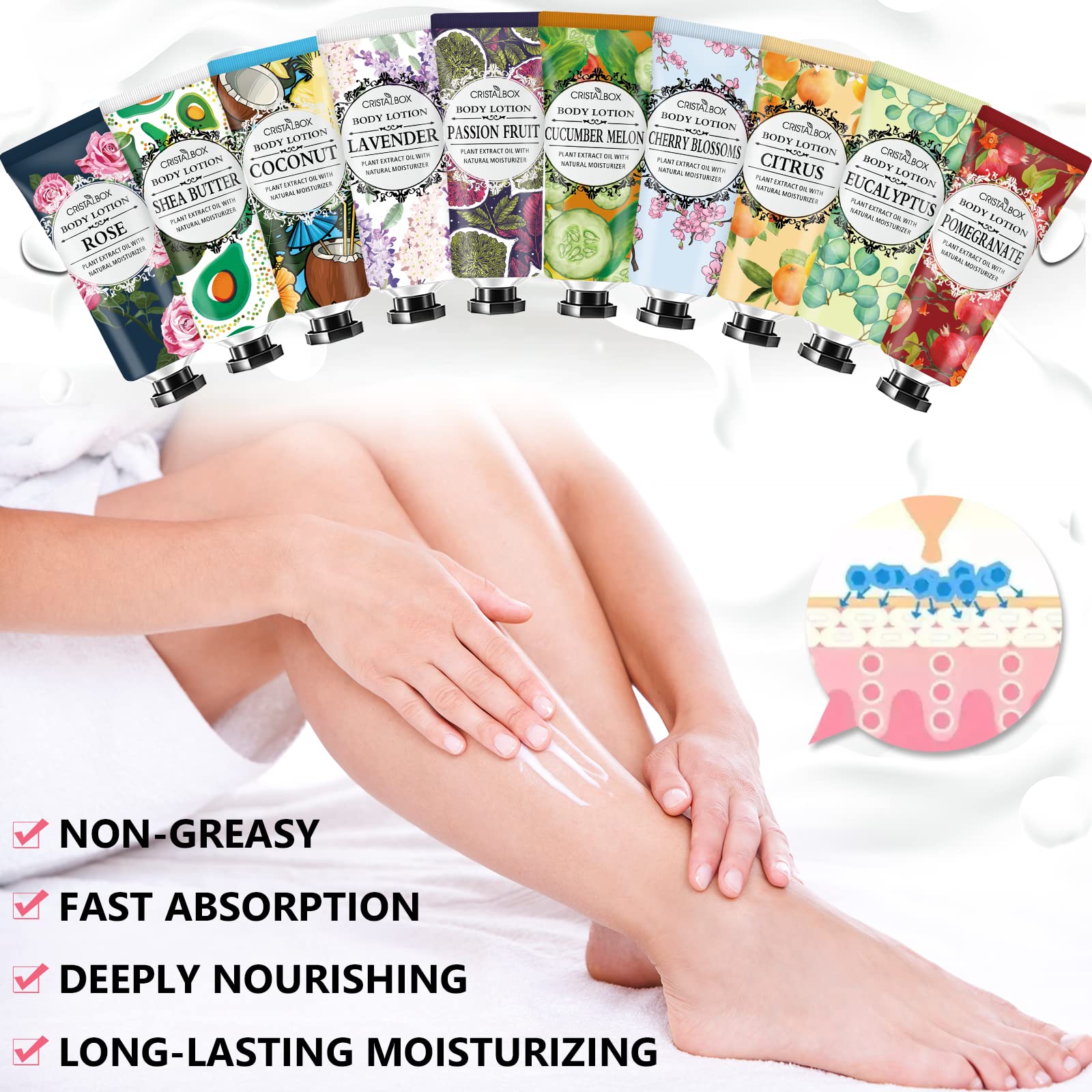 CRISTALBOX 36-pack pomegranate lotion with fruity aroma and non-greasy moisture.