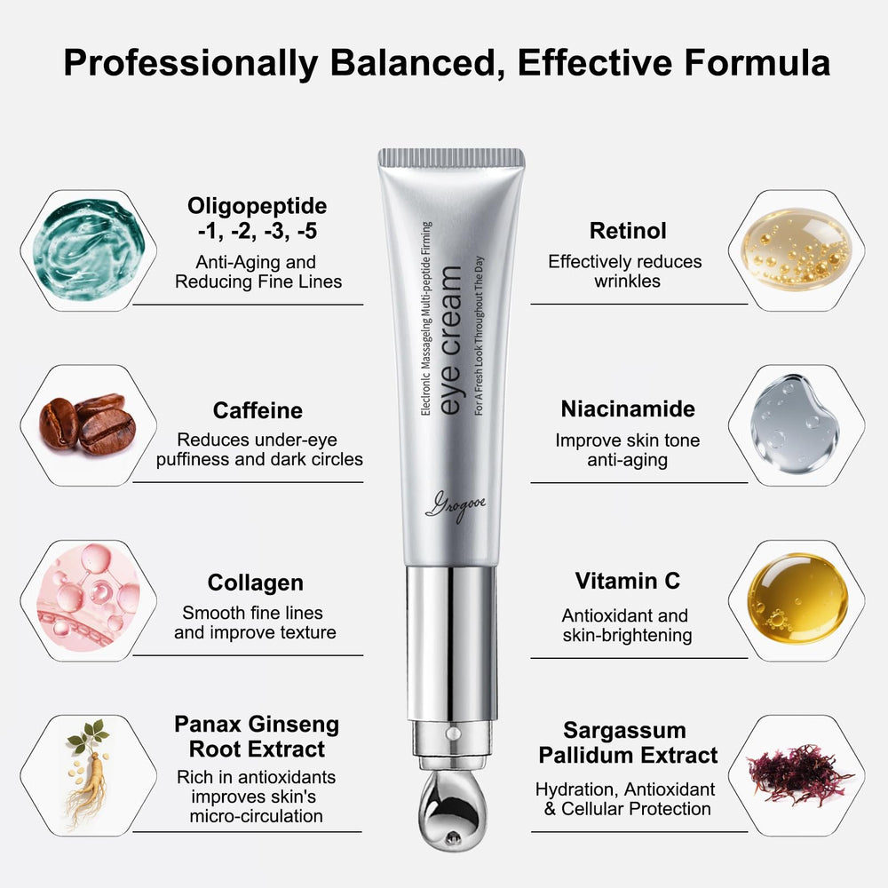 Crogooe caffeine ginseng eye care to reduce puffiness and dark circles
