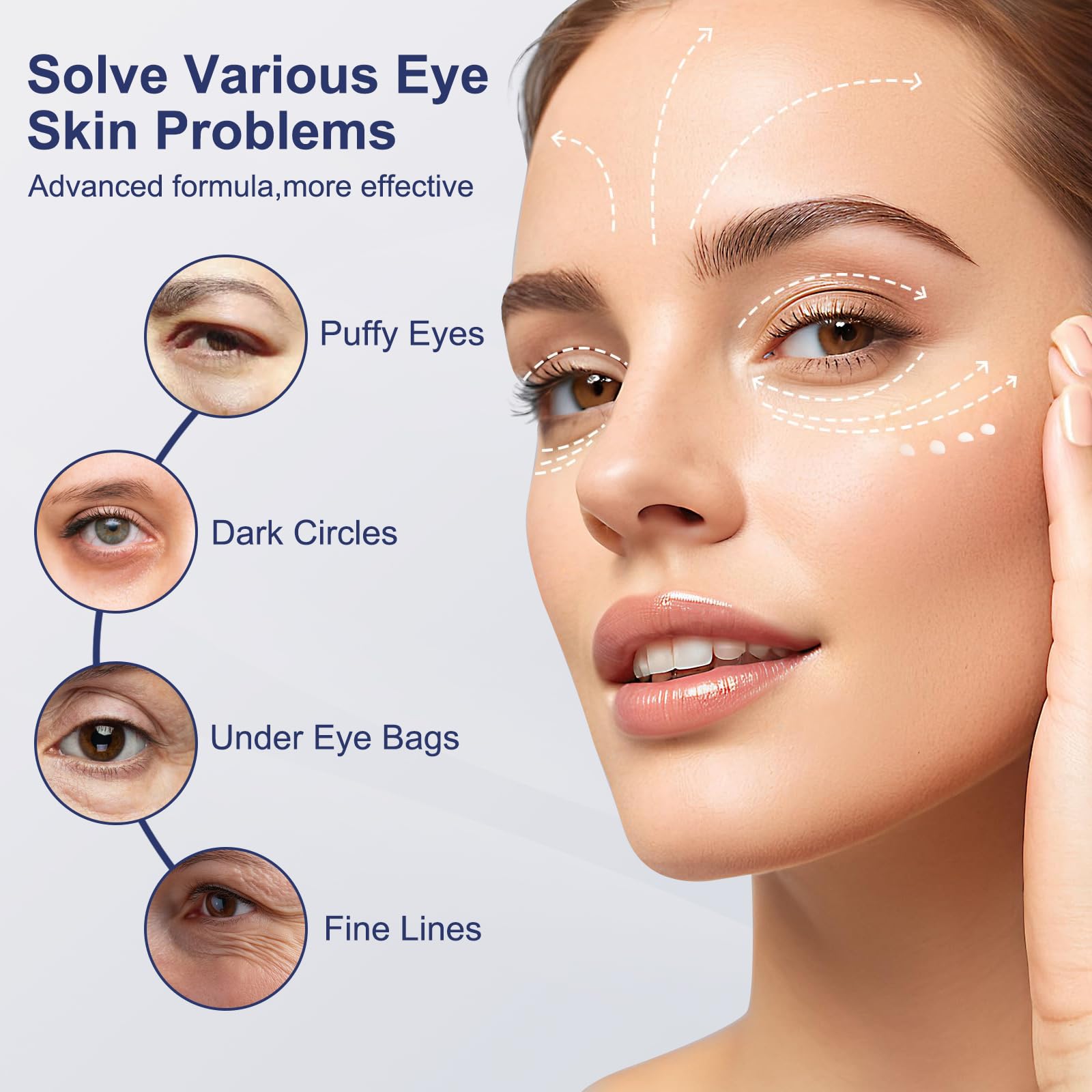 Crogooe niacinamide vitamin C brightening and antioxidant protection for eyes