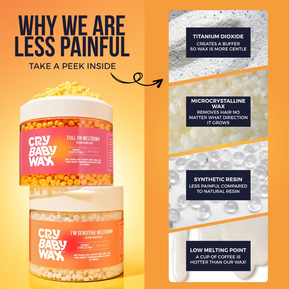 Crybaby Wax suitable for face, bikini, and underarms use.