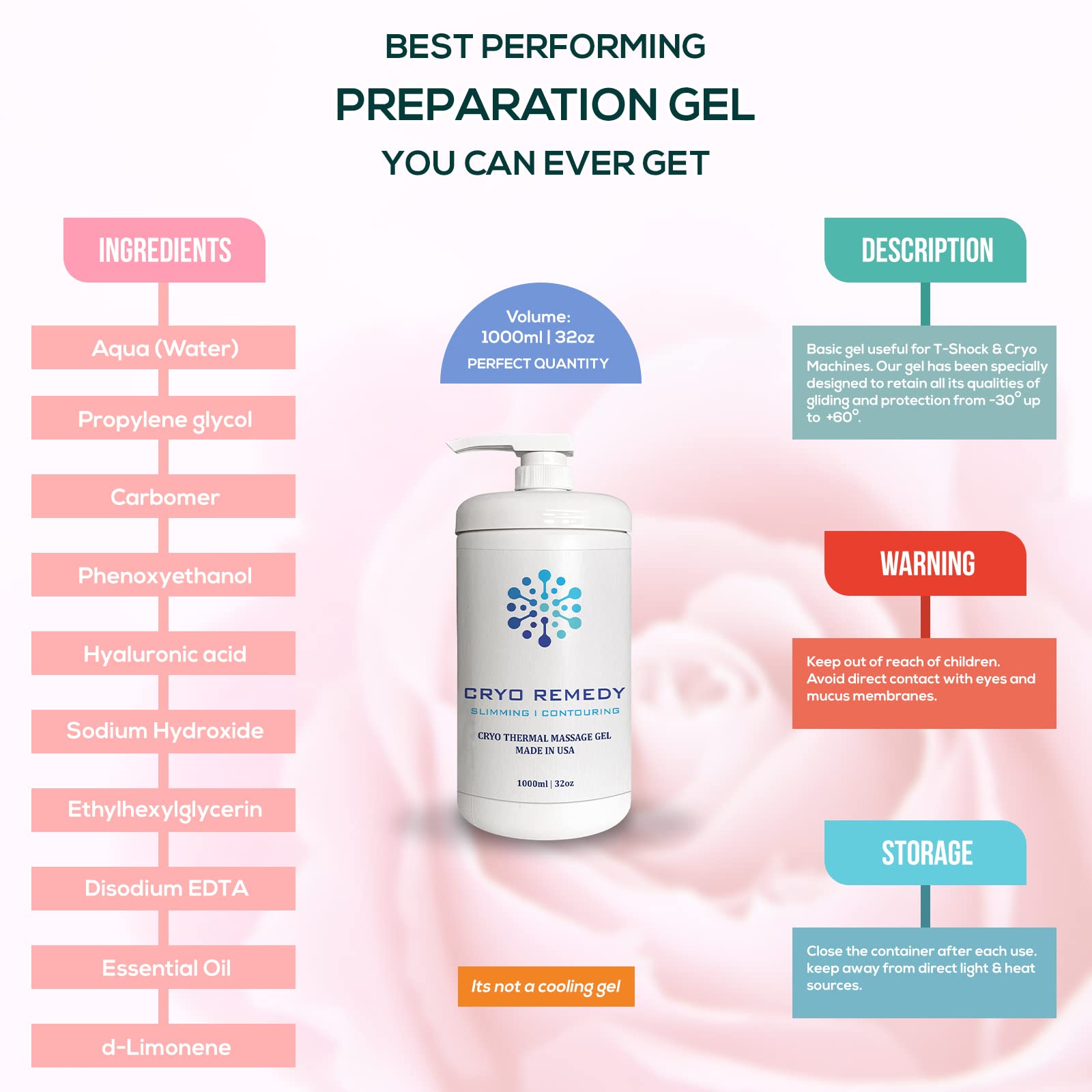 Cryo Remedy Gel enhances conductivity for RF slimming and cellulite sessions