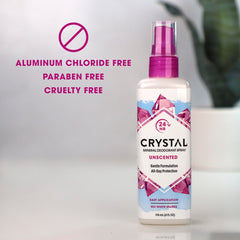 Crystal Essence CRYSTAL provides invisible protection with no staining on fabrics.