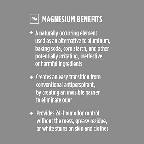 Crystal Essence skin-friendly magnesium deodorant closeup showing non-greasy finish.