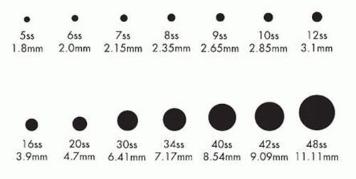 Jet-black crystals suitable for nails, jewelry, and decorative accessories.