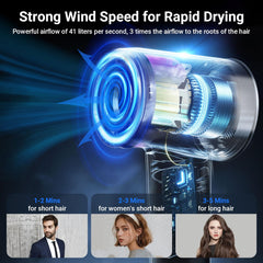 CUGEFRE hair dryer airflow design enables quick drying.