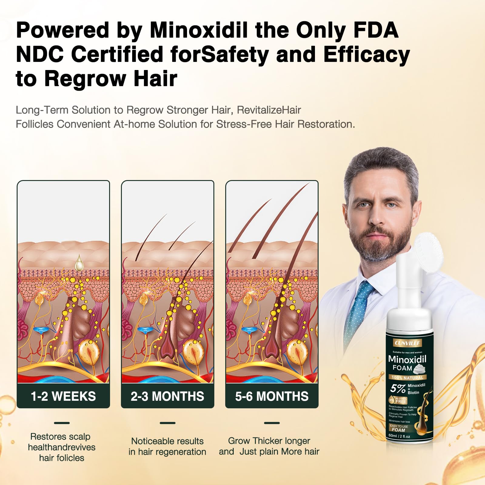 CUNVILEF Minoxidil Foam texture close-up shows colorless, non-greasy formula.