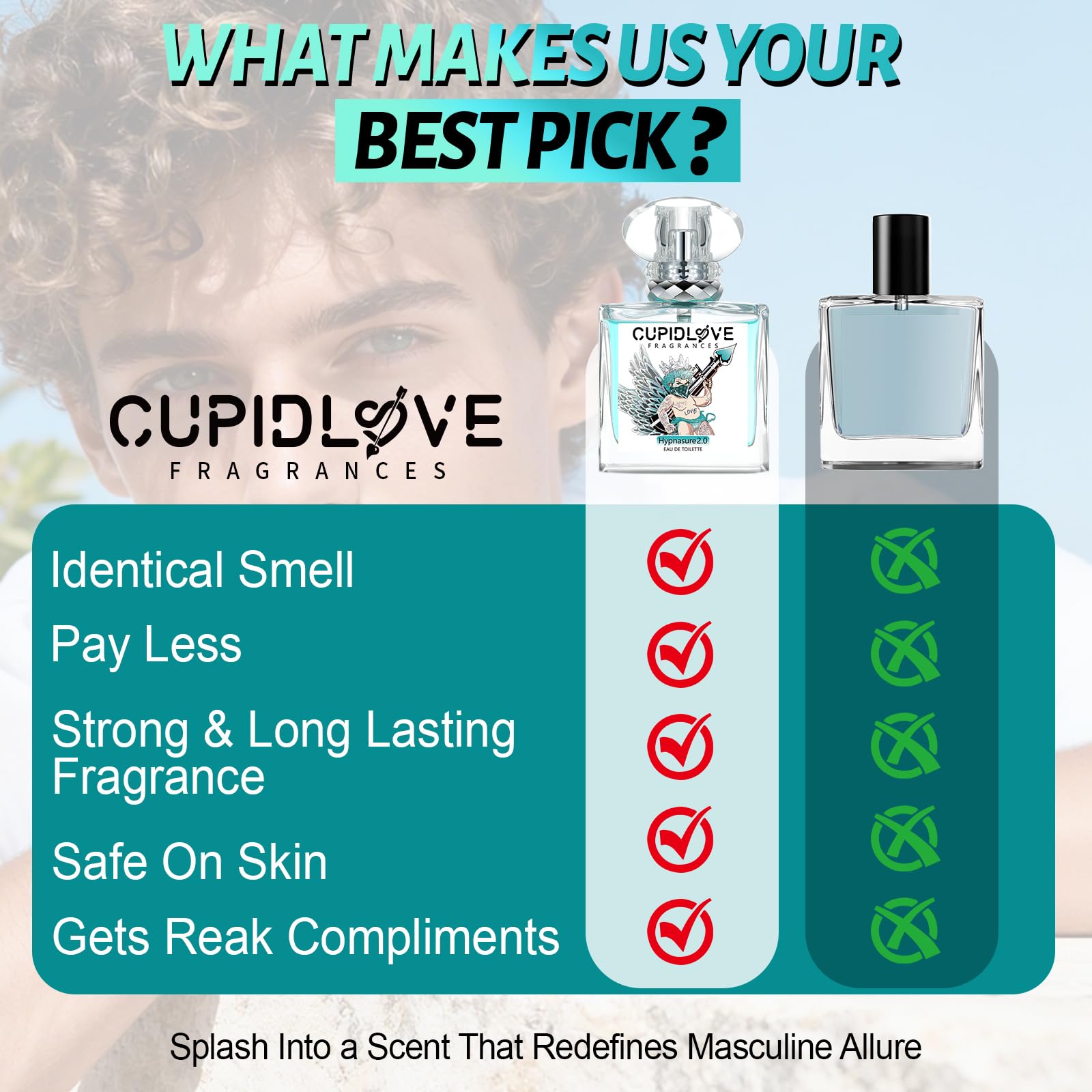Cupidlove on-wrist wear showing everyday confidence.