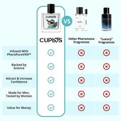 Cupids Hypnosis 2.0 packaging display with elegant presentation